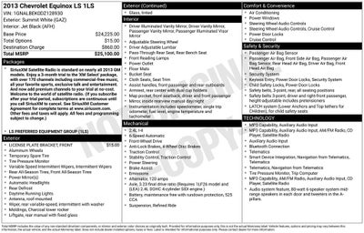 2013 Chevrolet Equinox LS
