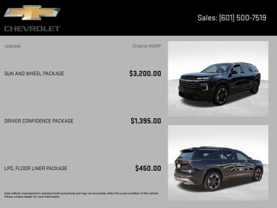 2027 Chevrolet Traverse LT 1LT