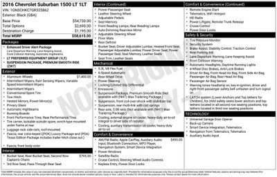 2016 Chevrolet Suburban LT