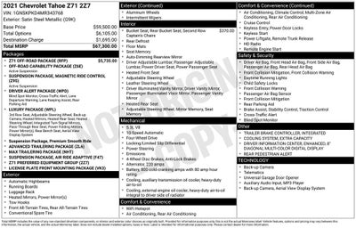 2021 Chevrolet Tahoe Z71