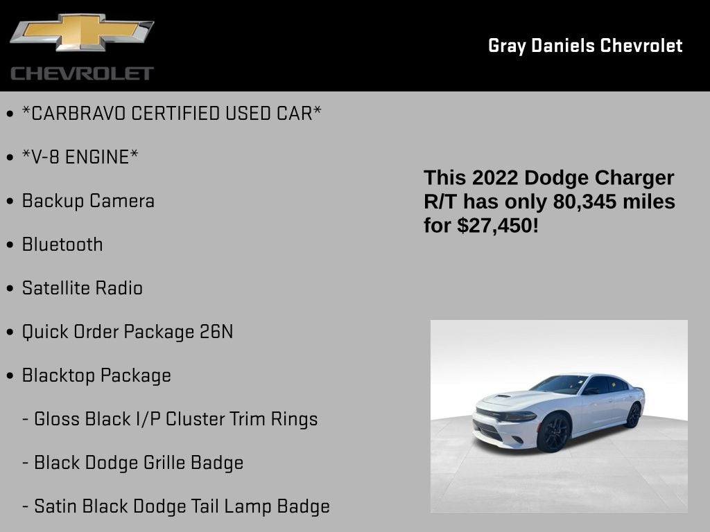 2022 Dodge Charger R/T