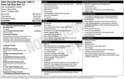2023 Chevrolet Silverado 1500 LT LT1