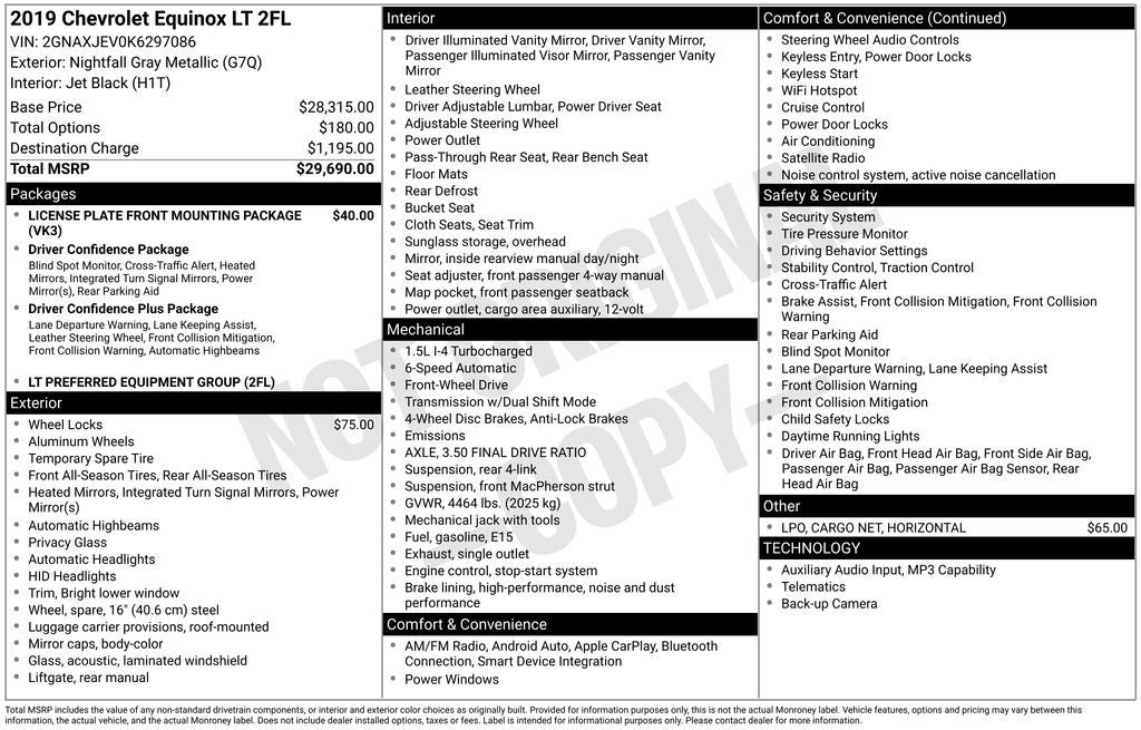 2019 Chevrolet Equinox LT