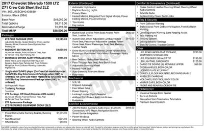 2017 Chevrolet Silverado 1500 LTZ 2LZ