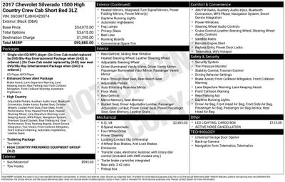 2017 Chevrolet Silverado 1500 High Country