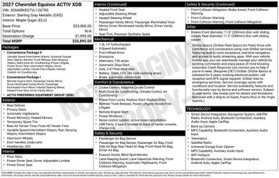 2027 Chevrolet Equinox ACTIV