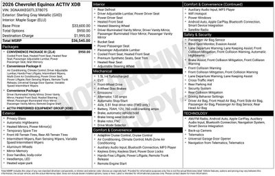 2026 Chevrolet Equinox ACTIV