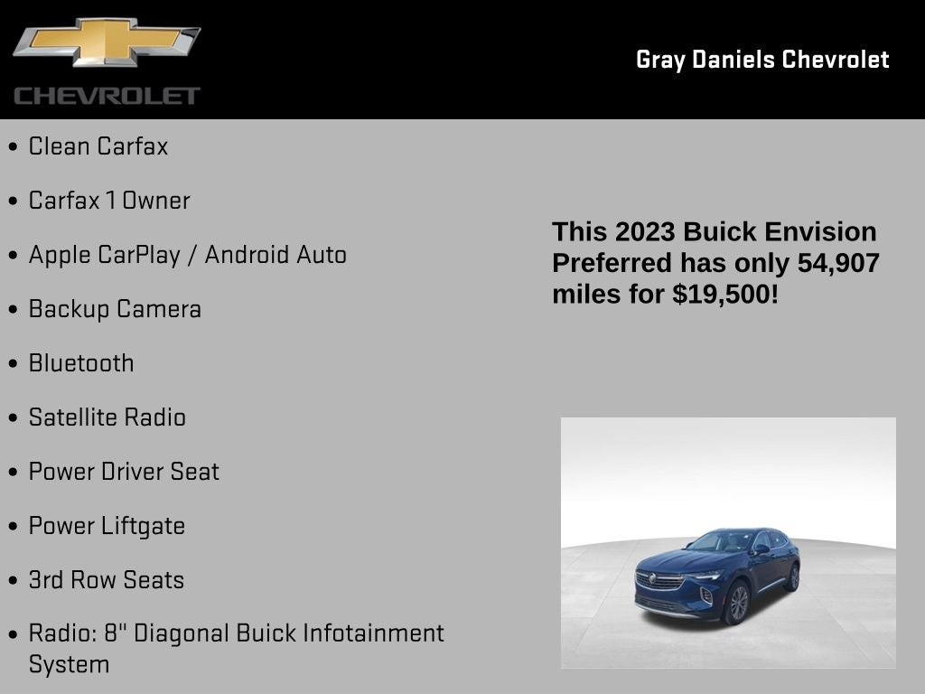 2023 Buick Envision Preferred