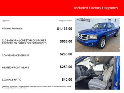 2008 Dodge Dakota Big Horn