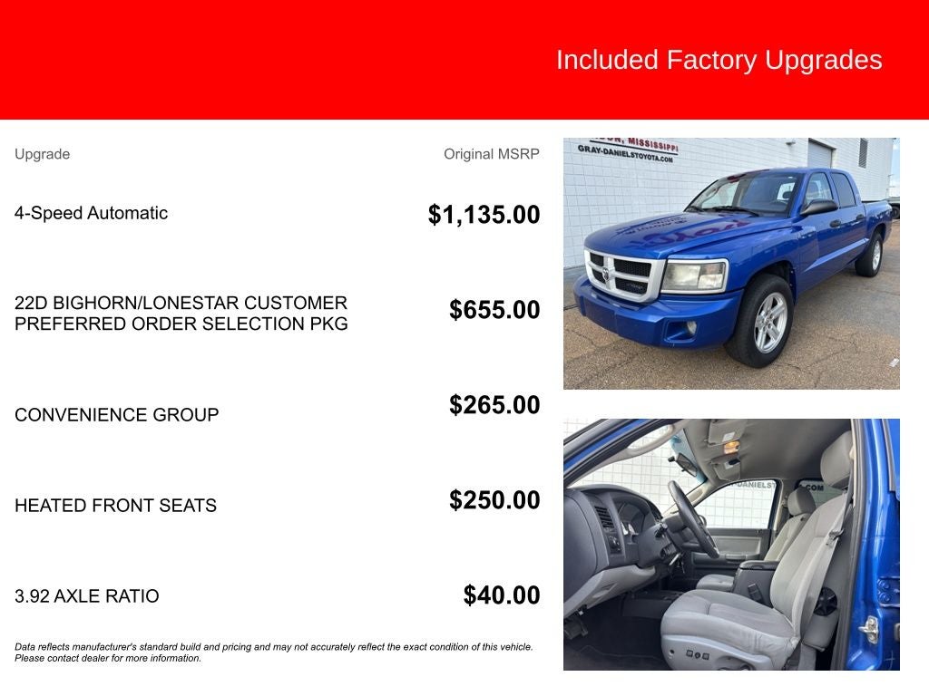 2008 Dodge Dakota Big Horn