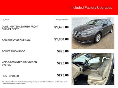 2015 Ford Taurus SEL