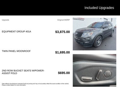 2018 Ford Explorer Sport