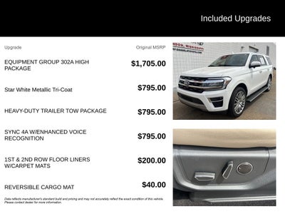 2022 Ford Expedition Limited