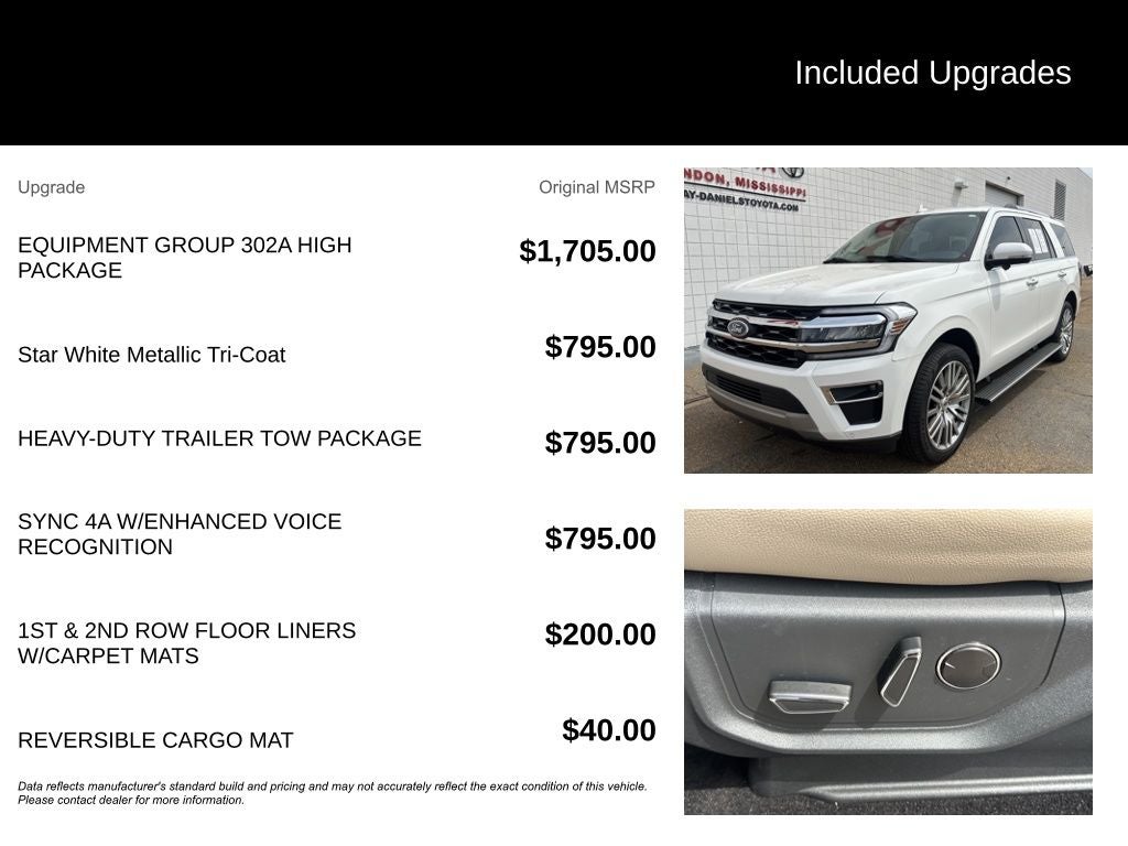 2022 Ford Expedition Limited