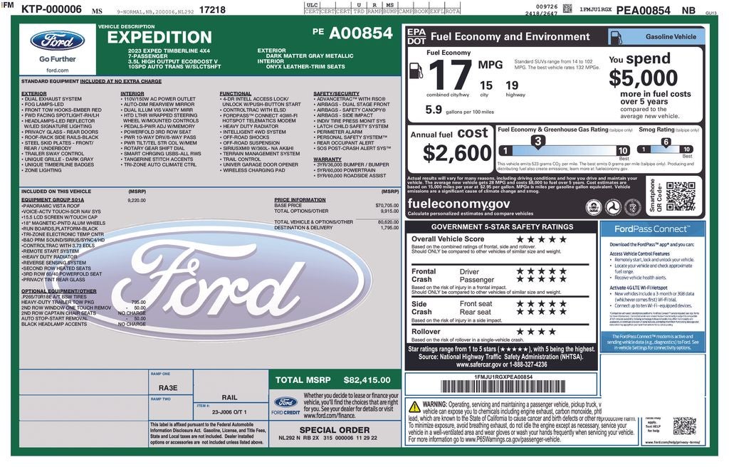 2023 Ford Expedition Timberline