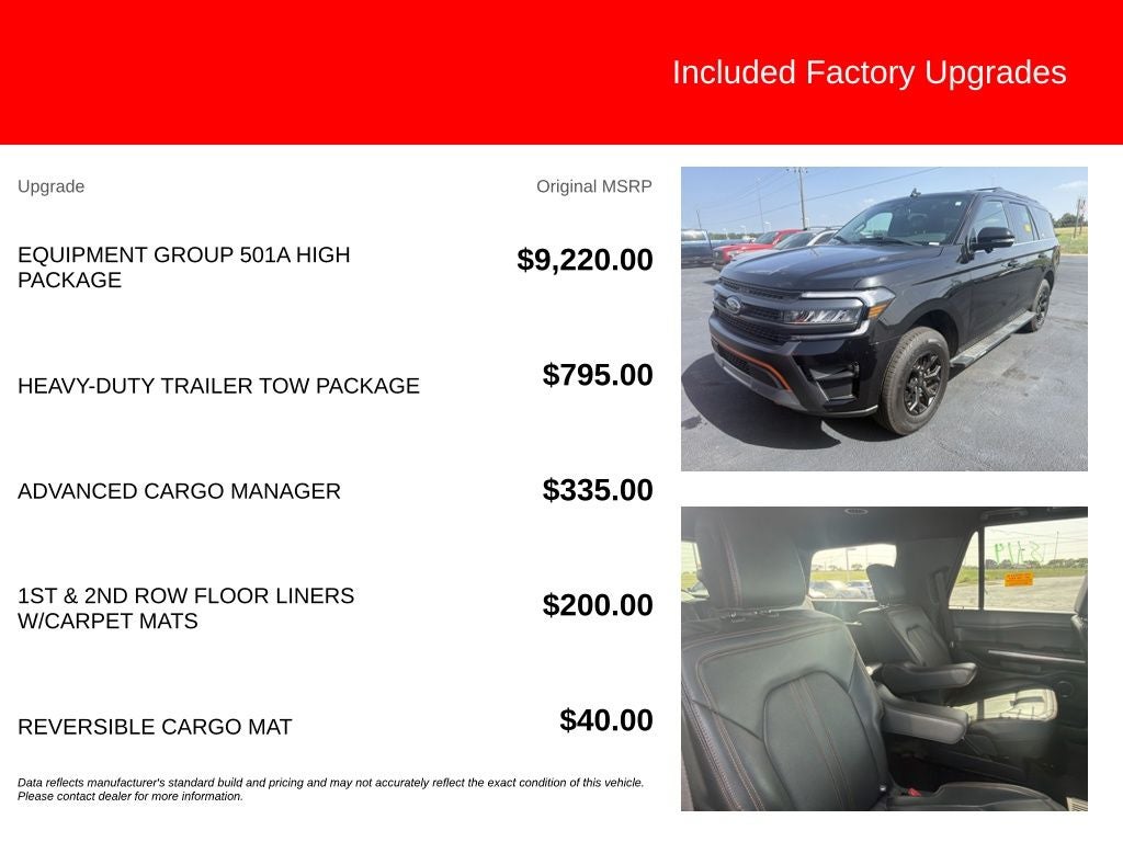 2022 Ford Expedition Timberline