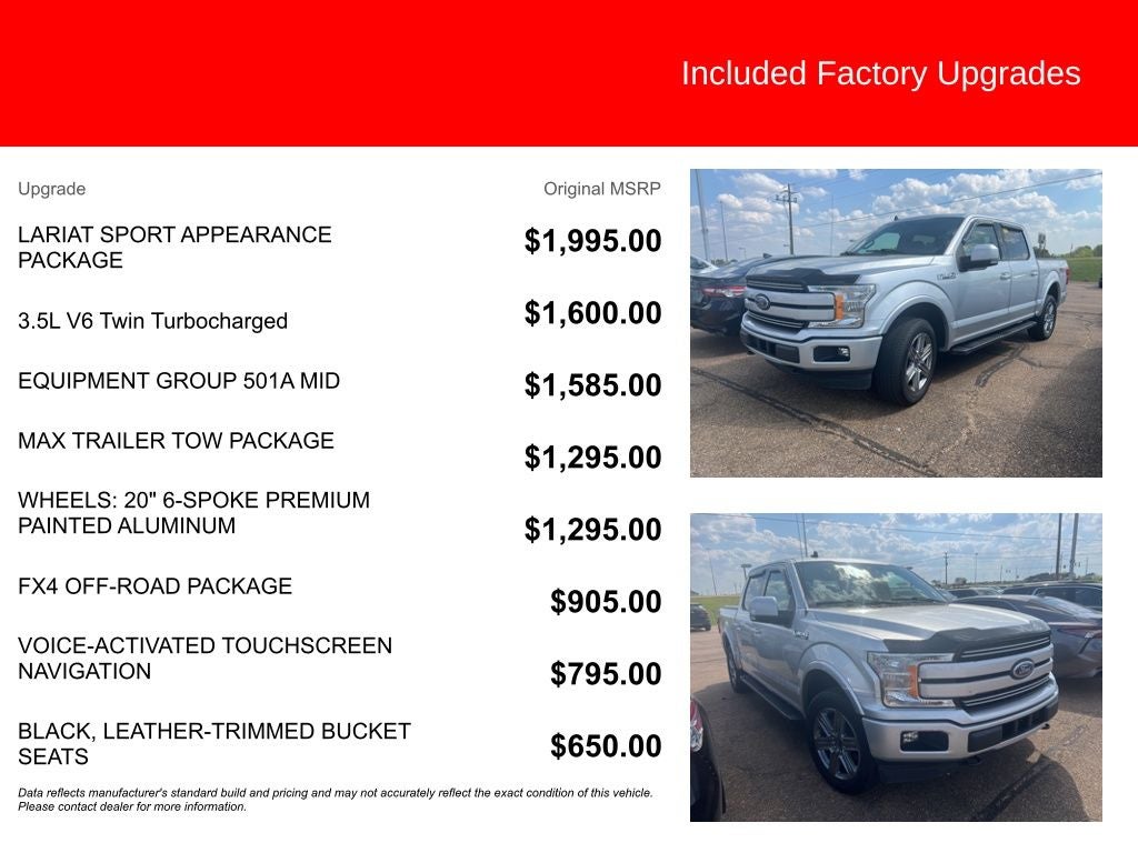 2019 Ford F-150 Lariat