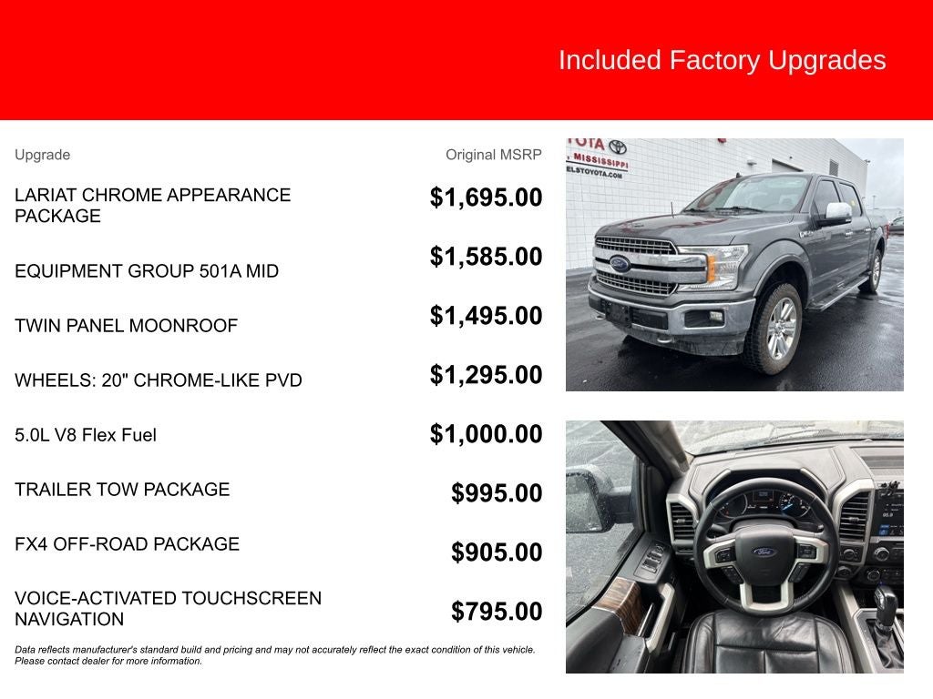 2019 Ford F-150 Lariat