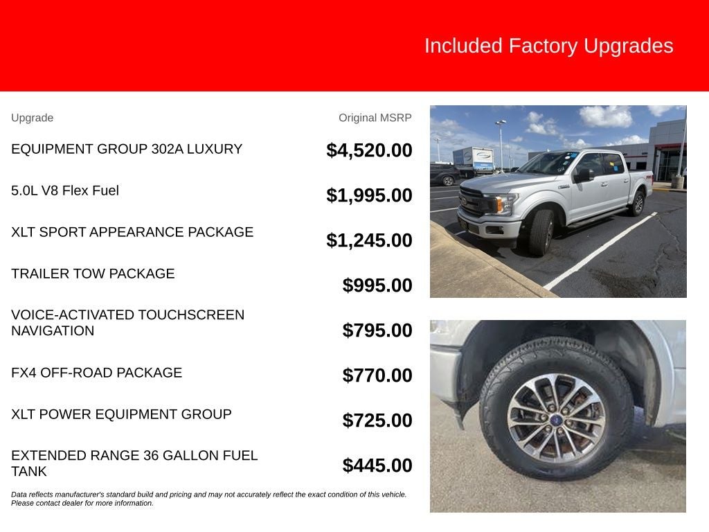 2018 Ford F-150 XLT