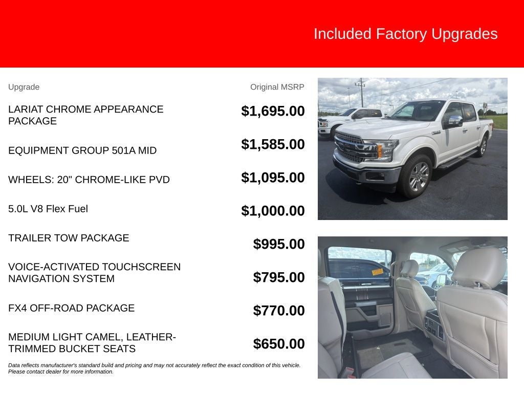 2018 Ford F-150 Lariat