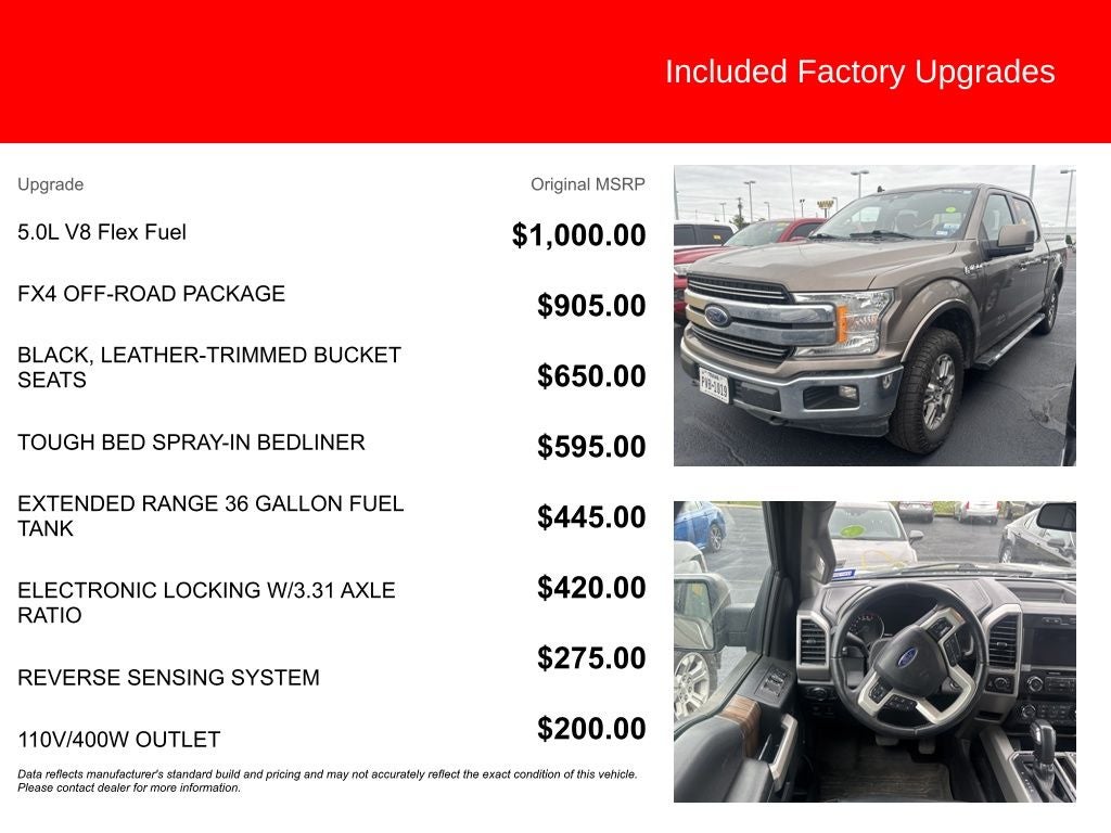 2019 Ford F-150 Lariat