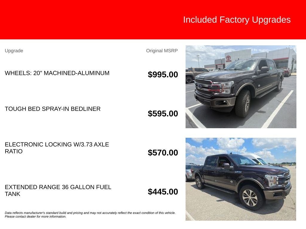 2019 Ford F-150 King Ranch