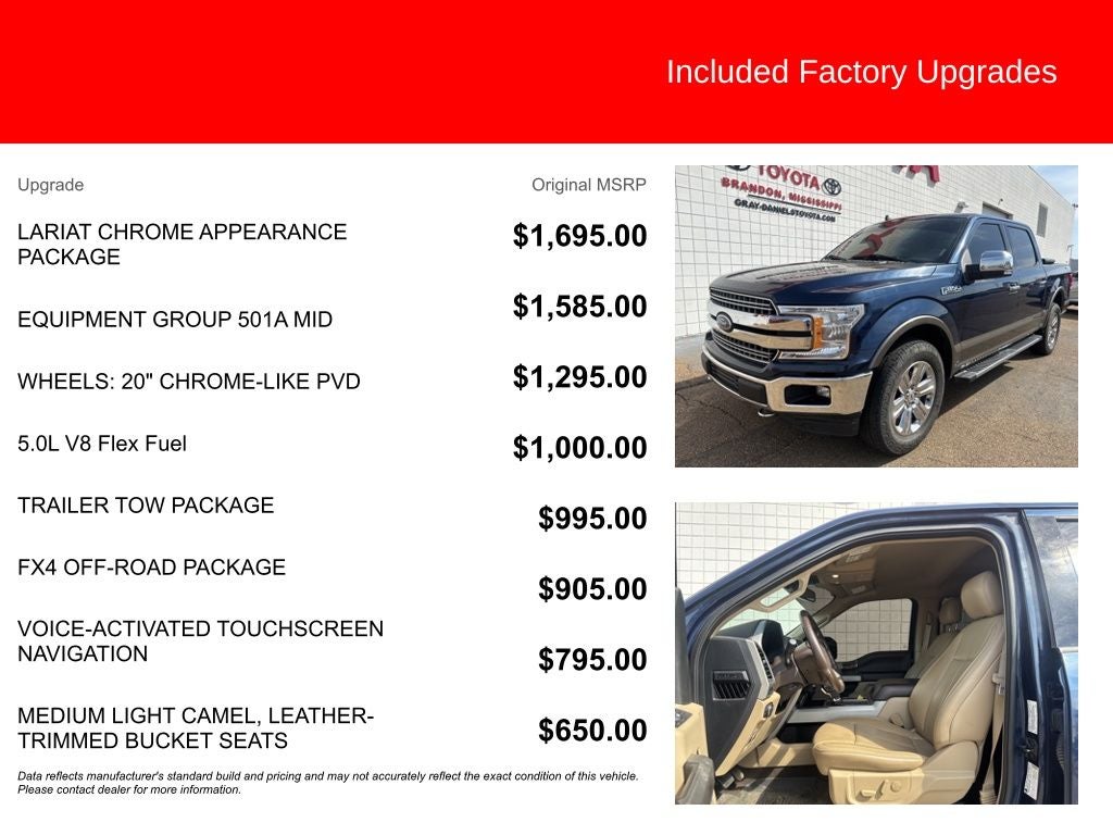 2019 Ford F-150 Lariat