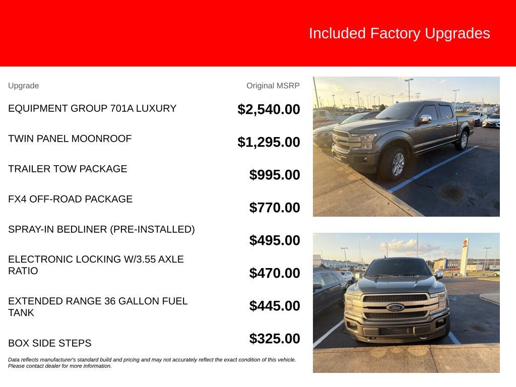 2018 Ford F-150 Platinum