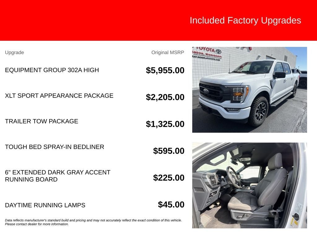 2023 Ford F-150 XLT