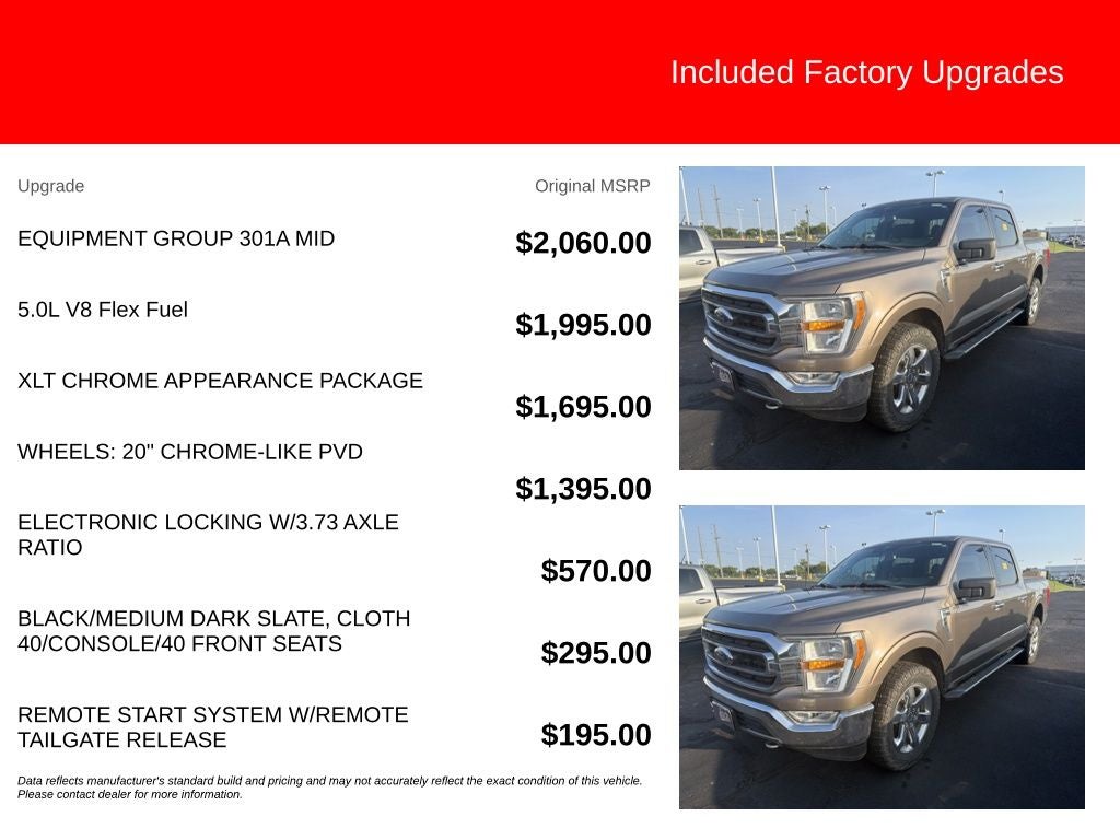 2021 Ford F-150 XLT