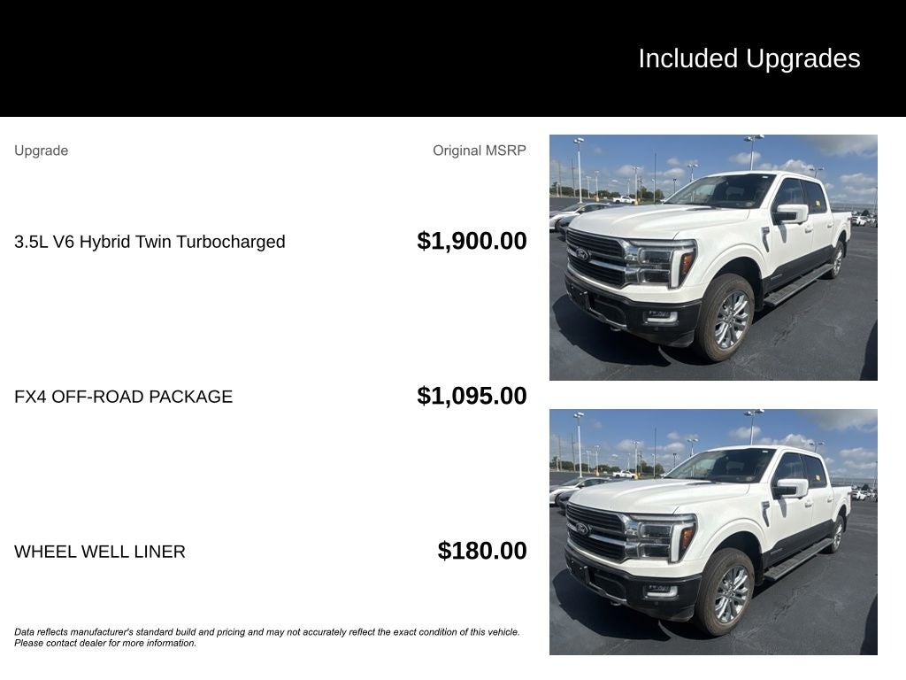 2024 Ford F-150 King Ranch