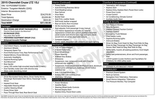 2015 Chevrolet Cruze LTZ