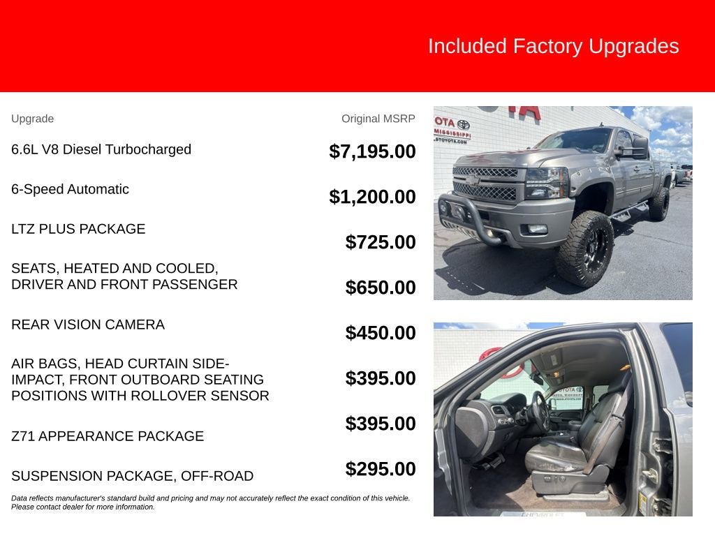 2012 Chevrolet Silverado 3500HD LTZ