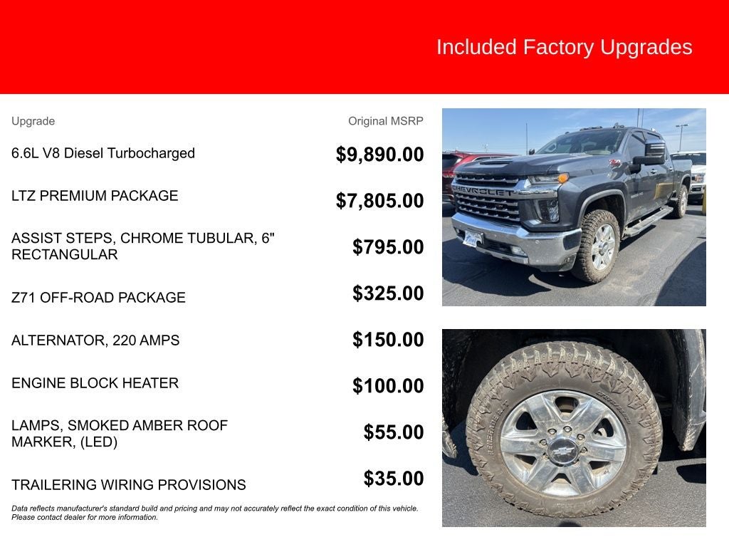 2020 Chevrolet Silverado 2500HD LTZ