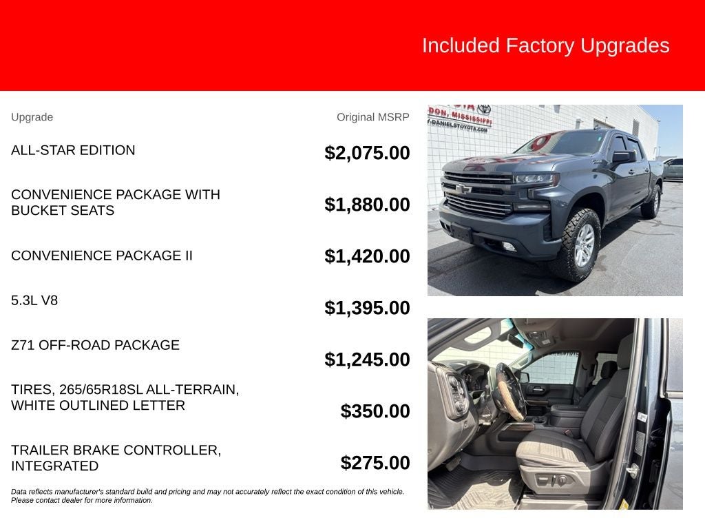2019 Chevrolet Silverado 1500 RST