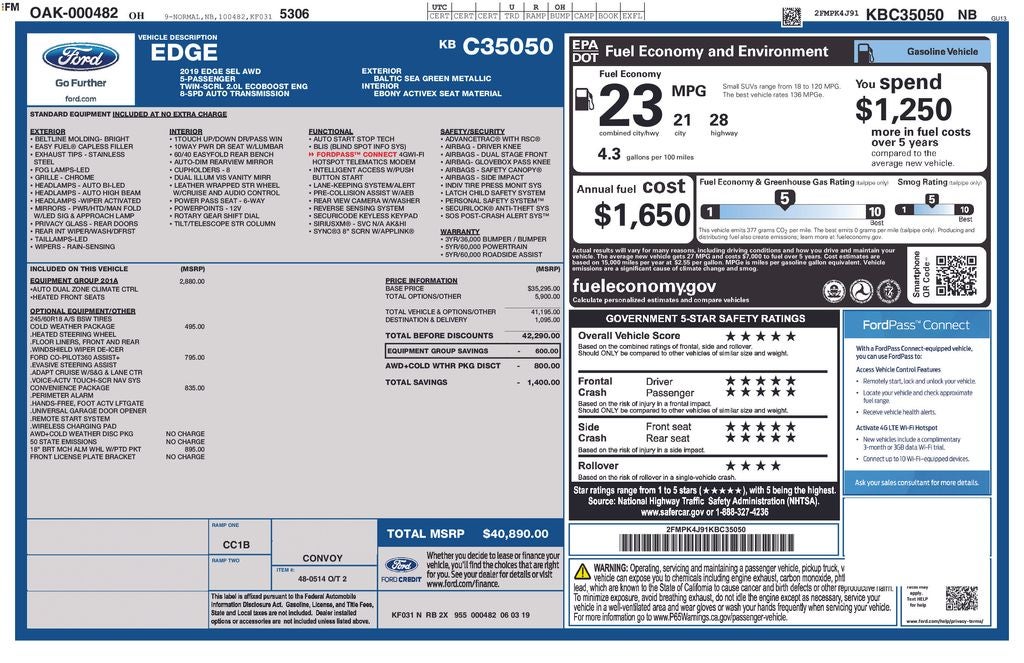 2019 Ford Edge SEL
