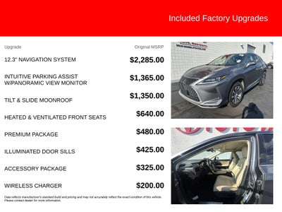 2021 Lexus RX 350