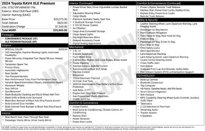 2024 Toyota RAV4 XLE Premium