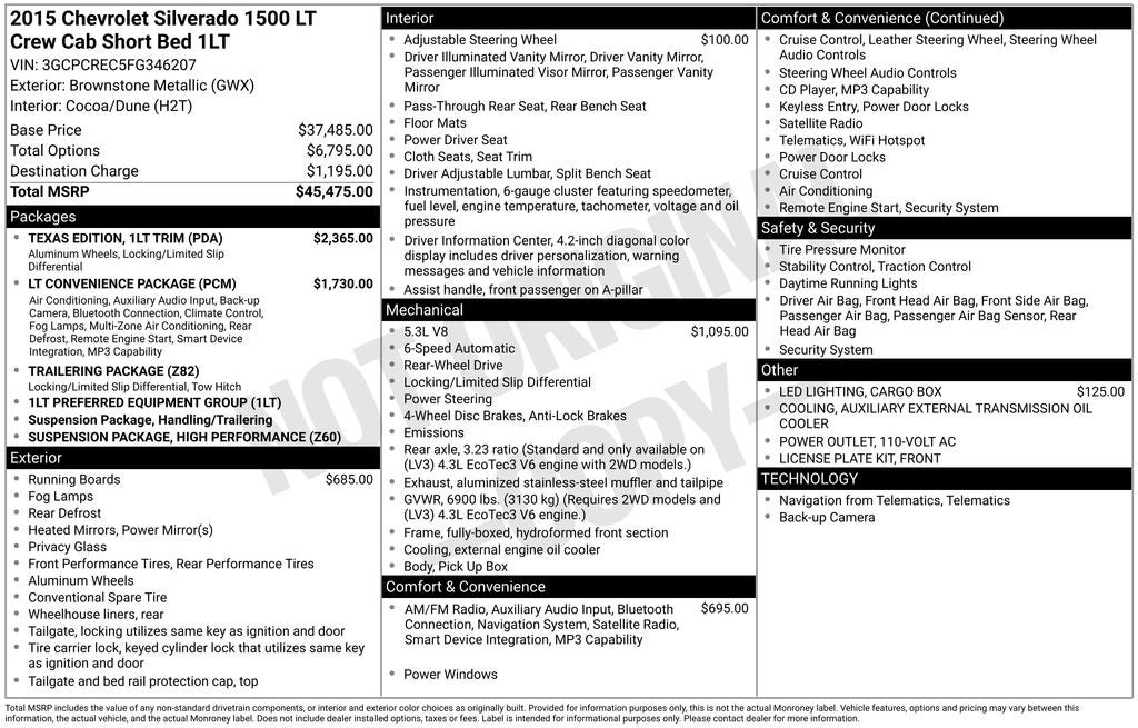 2015 Chevrolet Silverado 1500 LT LT1