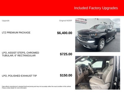 2019 Chevrolet Silverado 1500 LTZ