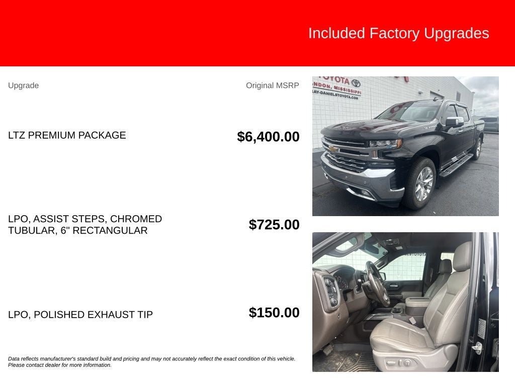 2019 Chevrolet Silverado 1500 LTZ