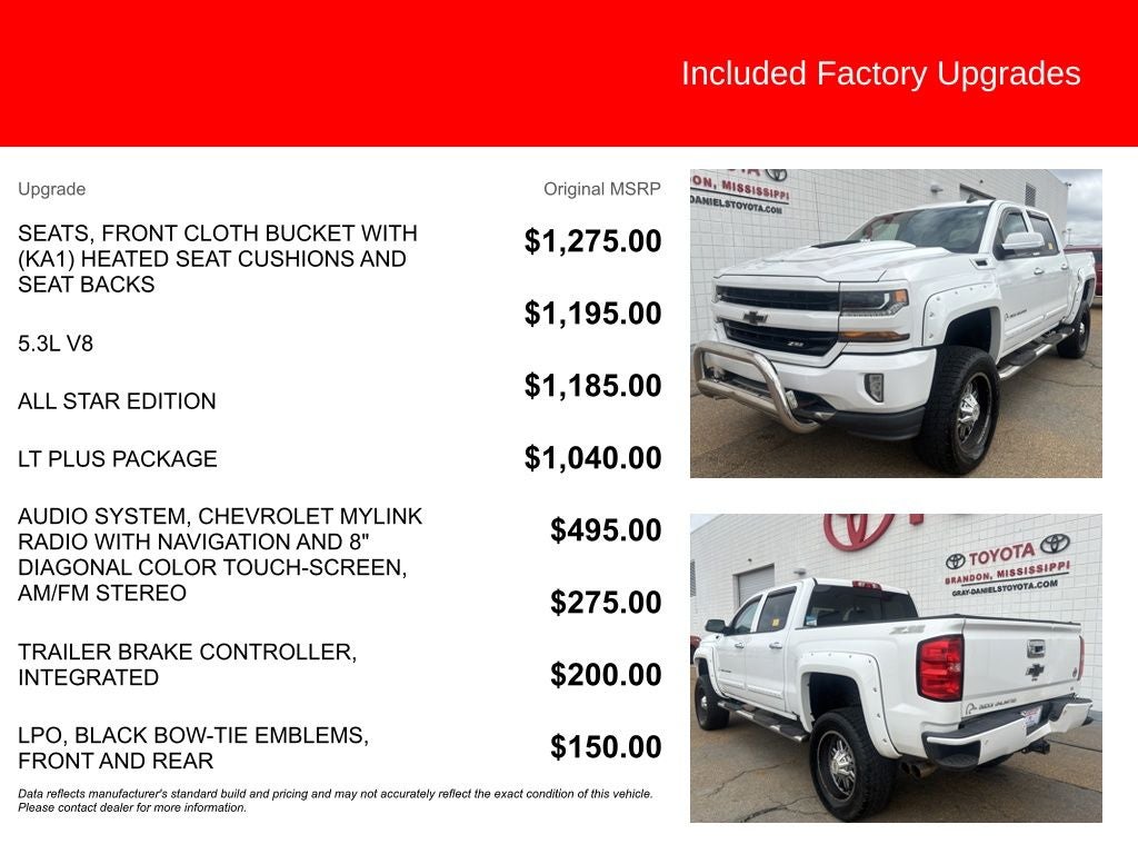 2018 Chevrolet Silverado 1500 LT LT2