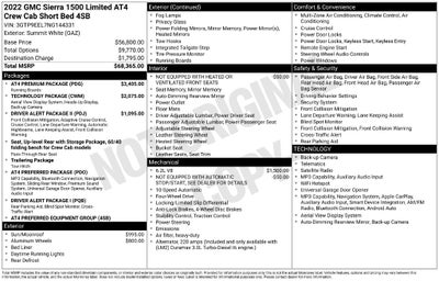 2022 GMC Sierra 1500 Limited AT4