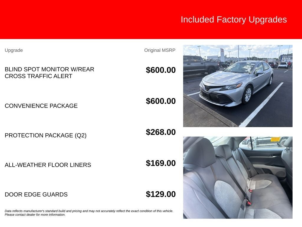 2019 Toyota Camry LE