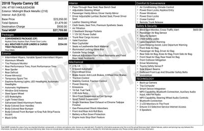 2018 Toyota Camry SE