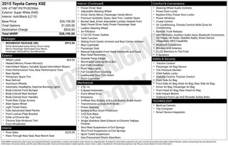 2015 Toyota Camry XSE