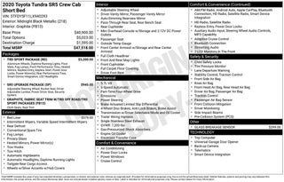 2020 Toyota Tundra SR5