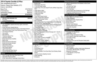 2014 Toyota Corolla LE Plus