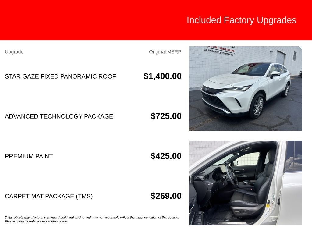 2021 Toyota Venza Limited