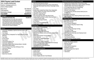 2024 Toyota Land Cruiser Base